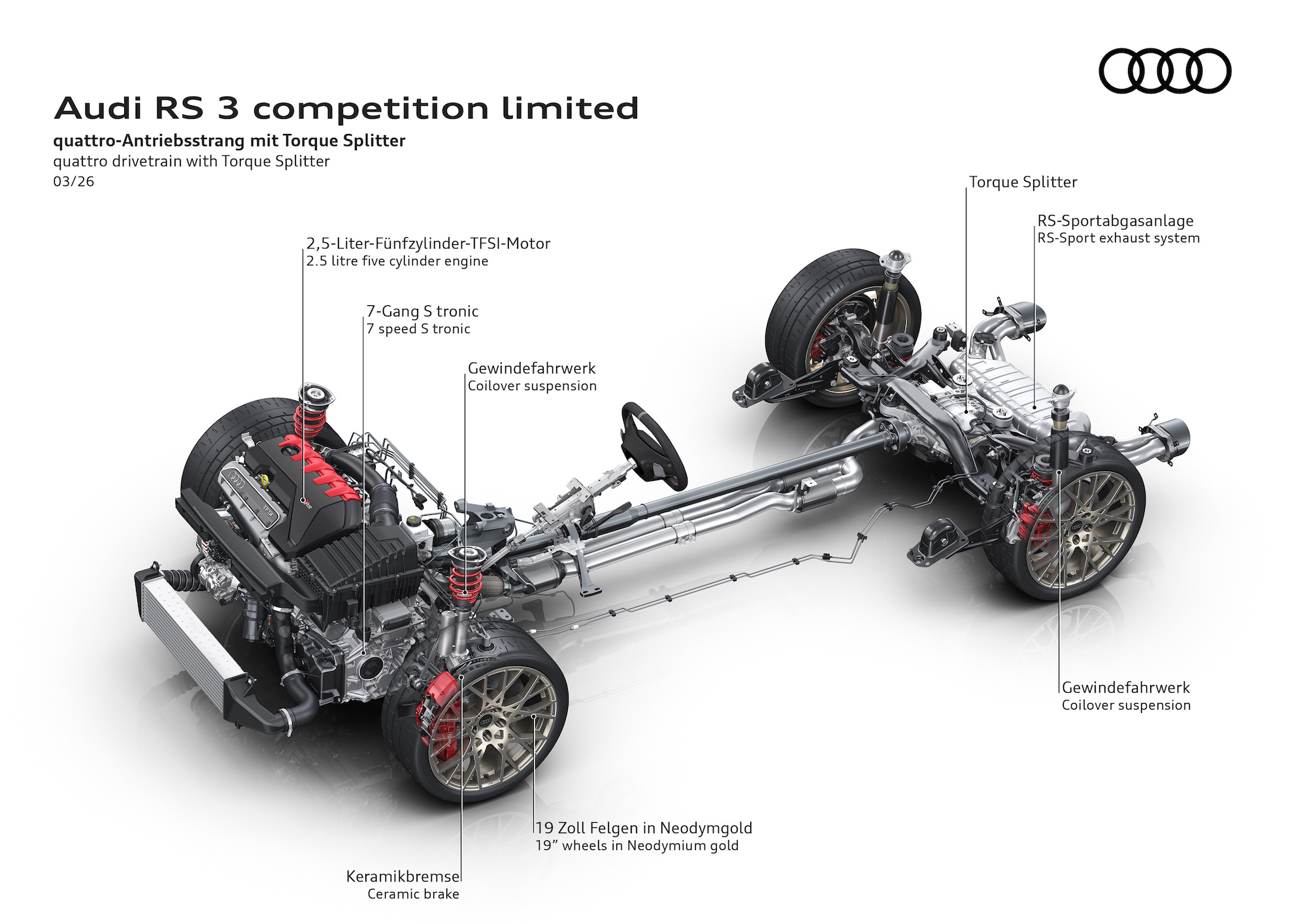 Detailed diagram of the Audi RS 3 competition limited showcasing the quattro drivetrain with Torque Splitter, featuring a 2.5 litre five cylinder engine, 7-speed S tronic transmission, coilover suspension, ceramic brakes, and 19-inch Neodymium gold wheels.