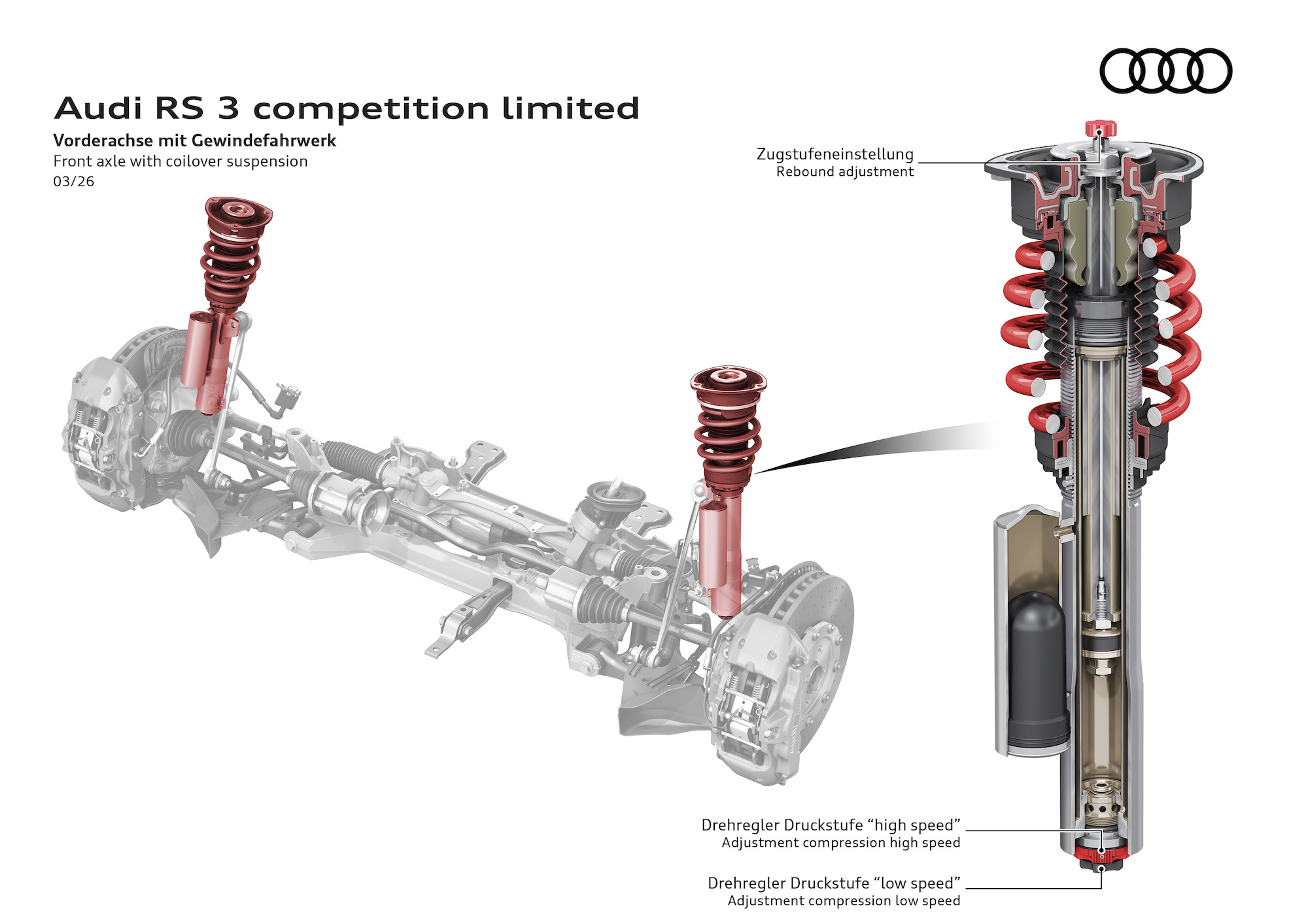 Diagram of the front axle suspension system of the Audi RS 3 competition limited, featuring a detailed view of the coilover shock absorber with labels for rebound and compression adjustments.
