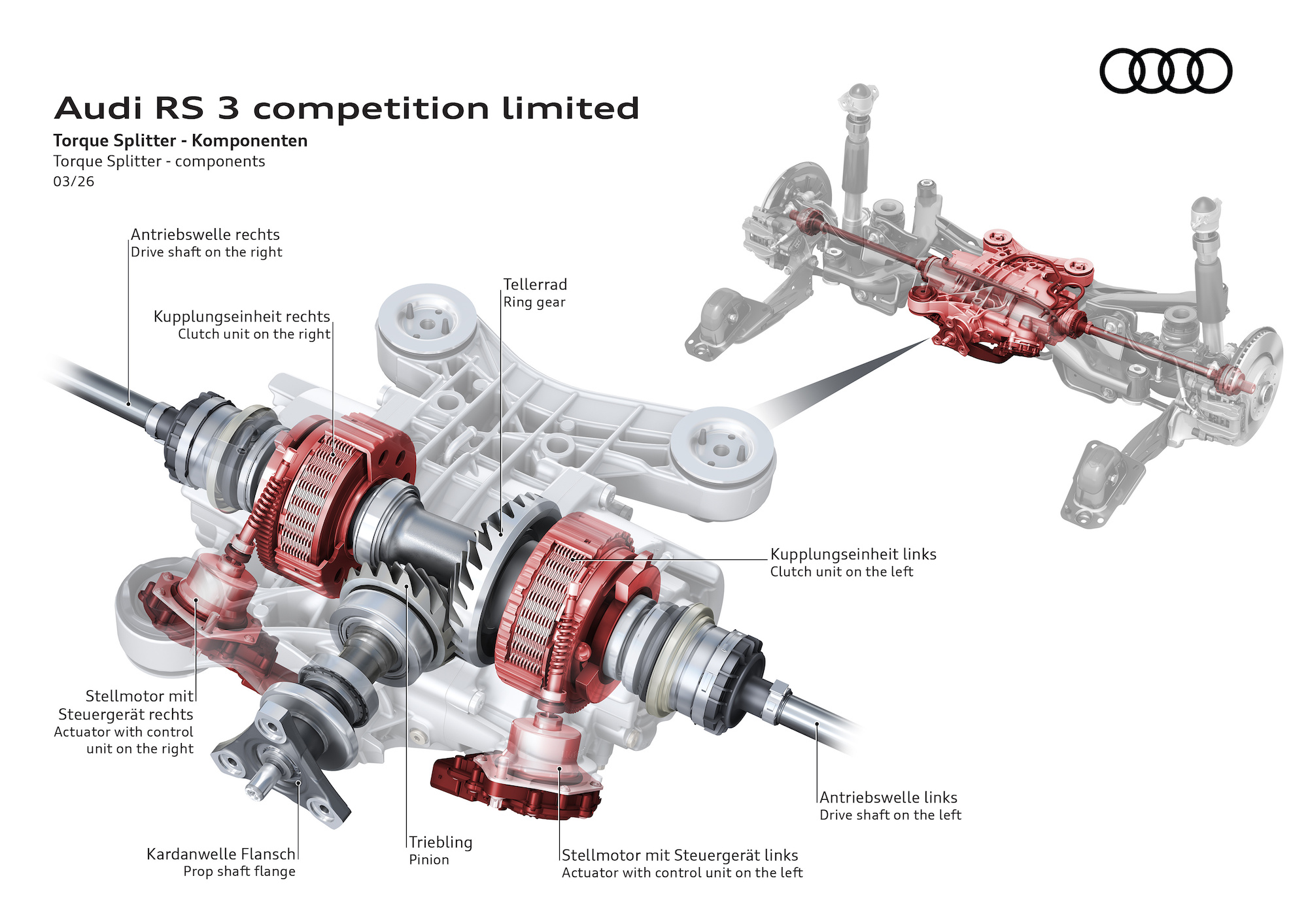 Diagram of the Audi RS 3 competition limited torque splitter components, featuring labeled parts such as drive shafts, clutches, ring gear, and actuators.